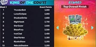 顶级电竞赛事入驻，百年船厂打造电竞“热空间”